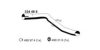 FORD 1586673 Exhaust Pipe